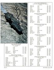 [USS CORAL SEA TRIBUTE SITE]