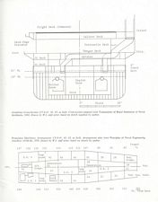 [USS CORAL SEA TRIBUTE SITE]